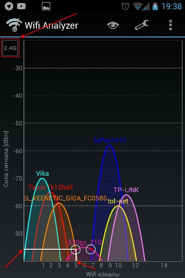 router_channel_change_2