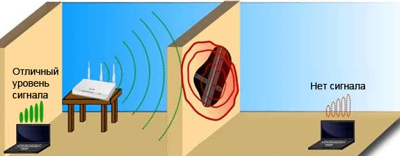 radius_of_coverage_1